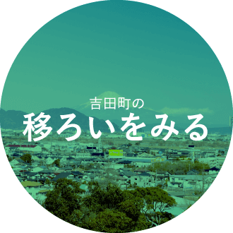 吉田町の移ろいをみる